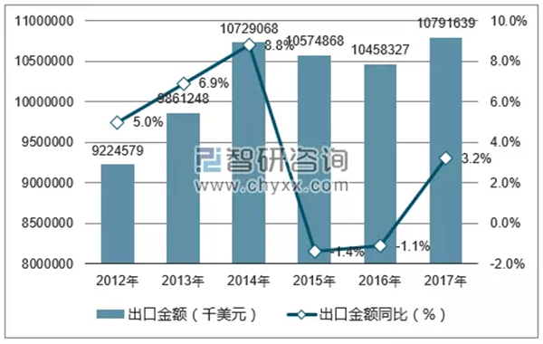特朗普拟对中国电机行业征收关税——开云官方端网站登录入口(开云app)官方网站 特朗普拟对中国电机行业征收关税——开云官方端网站登录入口(开云app)官方网站