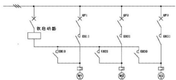 电机软启动器工作原理、工艺流程、故障分析、接线图——开云官方端网站登录入口(开云app)官方网站 电机软启动器工作原理、工艺流程、故障分析、接线图——开云官方端网站登录入口(开云app)官方网站