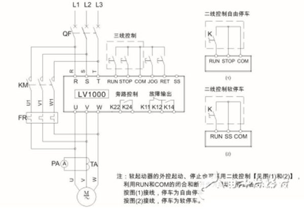 电机软启动器工作原理、工艺流程、故障分析、接线图——开云官方端网站登录入口(开云app)官方网站 电机软启动器工作原理、工艺流程、故障分析、接线图——开云官方端网站登录入口(开云app)官方网站