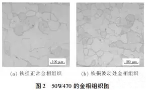 电机使用无取向硅钢磁性能不良分析——开云官方端网站登录入口(开云app)官方网站 电机使用无取向硅钢磁性能不良分析——开云官方端网站登录入口(开云app)官方网站