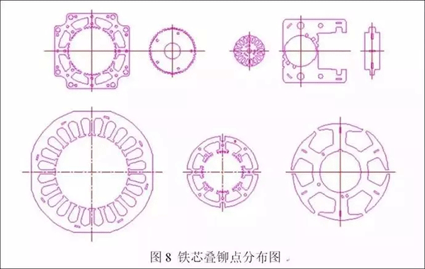 电机定转子铁芯零件的现代冲压技术——开云官方端网站登录入口（开云app）官方网站