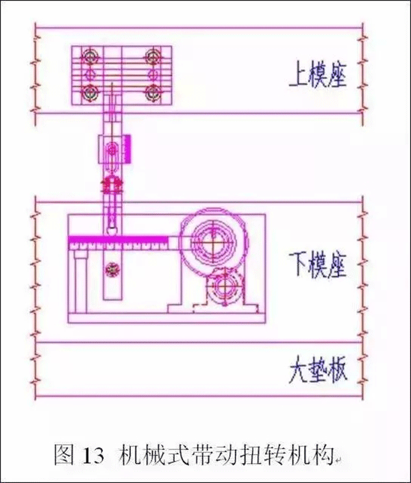 电机定转子铁芯零件的现代冲压技术——开云官方端网站登录入口（开云app）官方网站