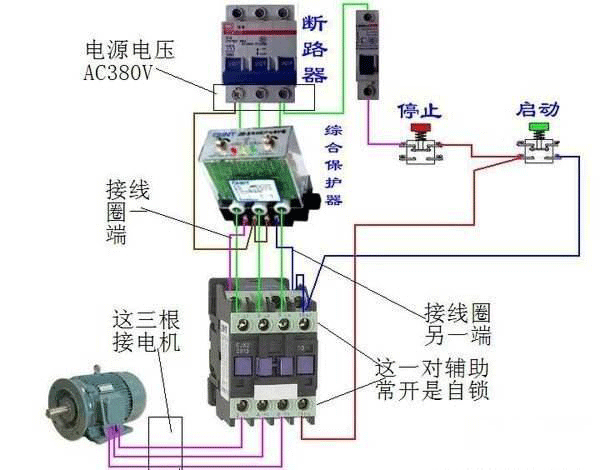 西安西玛电机烧坏测量方法及预防。 西安西玛电机烧坏测量方法及预防。