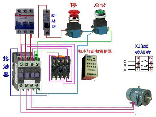 西安西玛电机烧坏测量方法及预防。 西安西玛电机烧坏测量方法及预防。